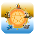 Xem ý nghĩa số điện thoại logo