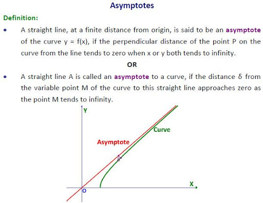 【免費教育App】Graphs Made Easy Math ebook-APP點子