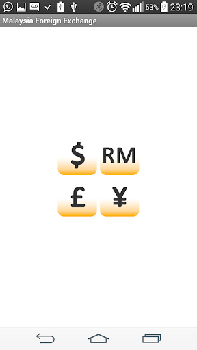 Malaysia Foreign Exchange RM