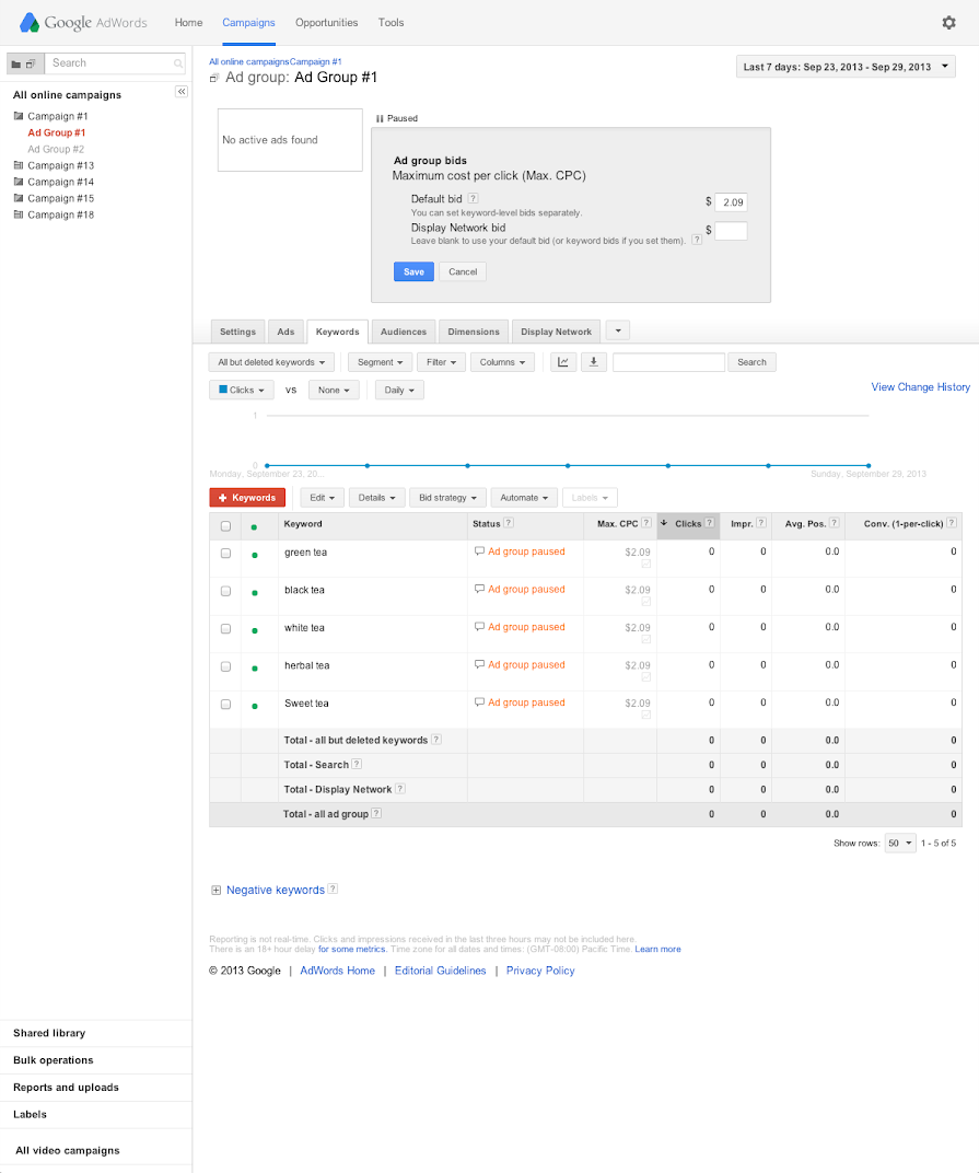Ad group default bids