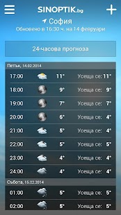 Sinoptik.bg Screenshots 3