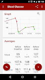 Blood Glucose Tracker