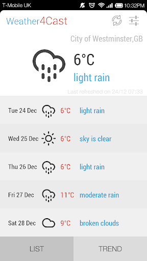 Weather4Cast