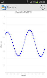 MeteoSIX Mobile poster 8