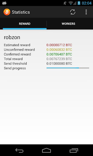 BitStat Mining Monitor