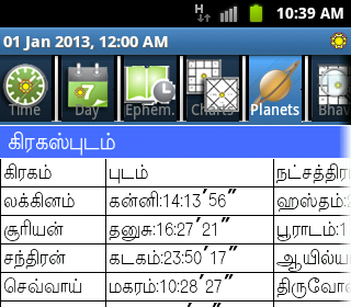 44 astrology name in tamil
