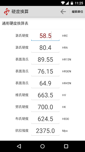 【免費工具App】硬度換算-APP點子