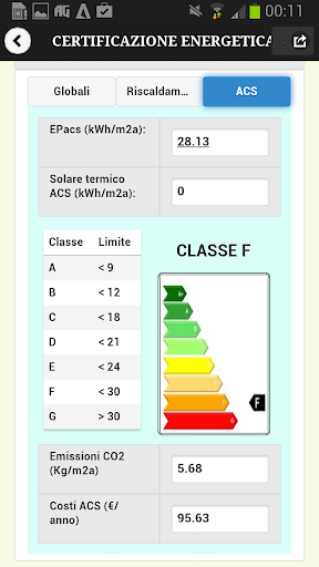 【免費生產應用App】Certificazione Energetica-APP點子