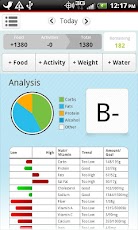 Calorie Counter