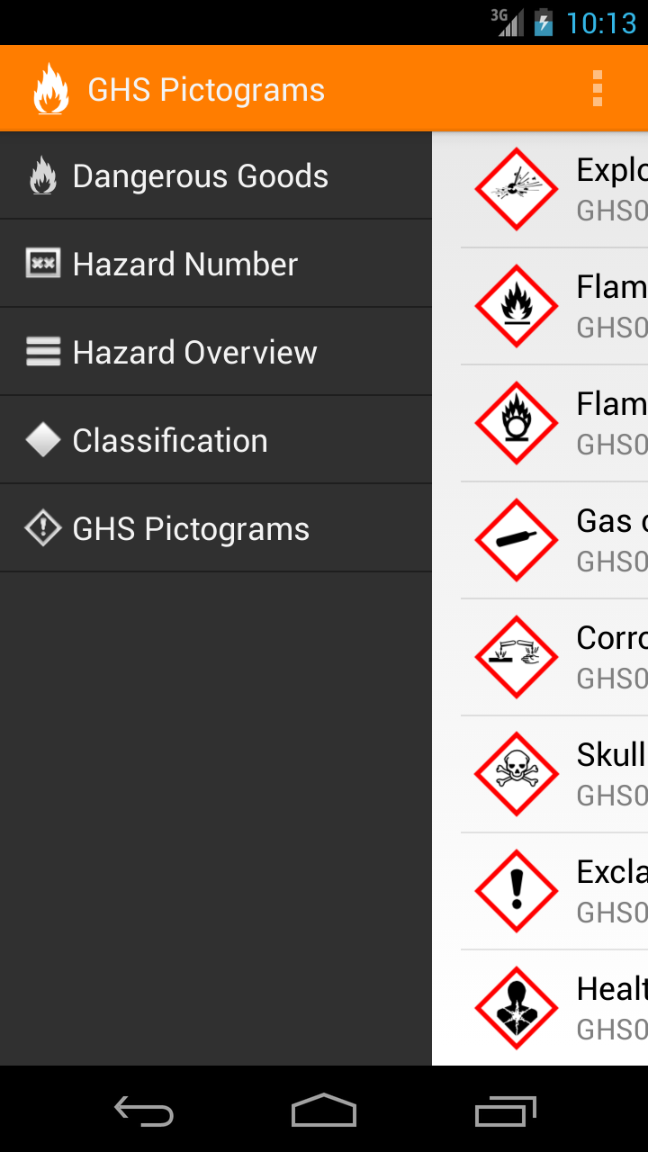 Dangerous Goods Manual Screen 3