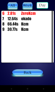 Dycee Puzzle(圖5)-速報App