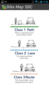 Download Bike Map SBC APK