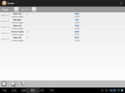 Free Budget APK
