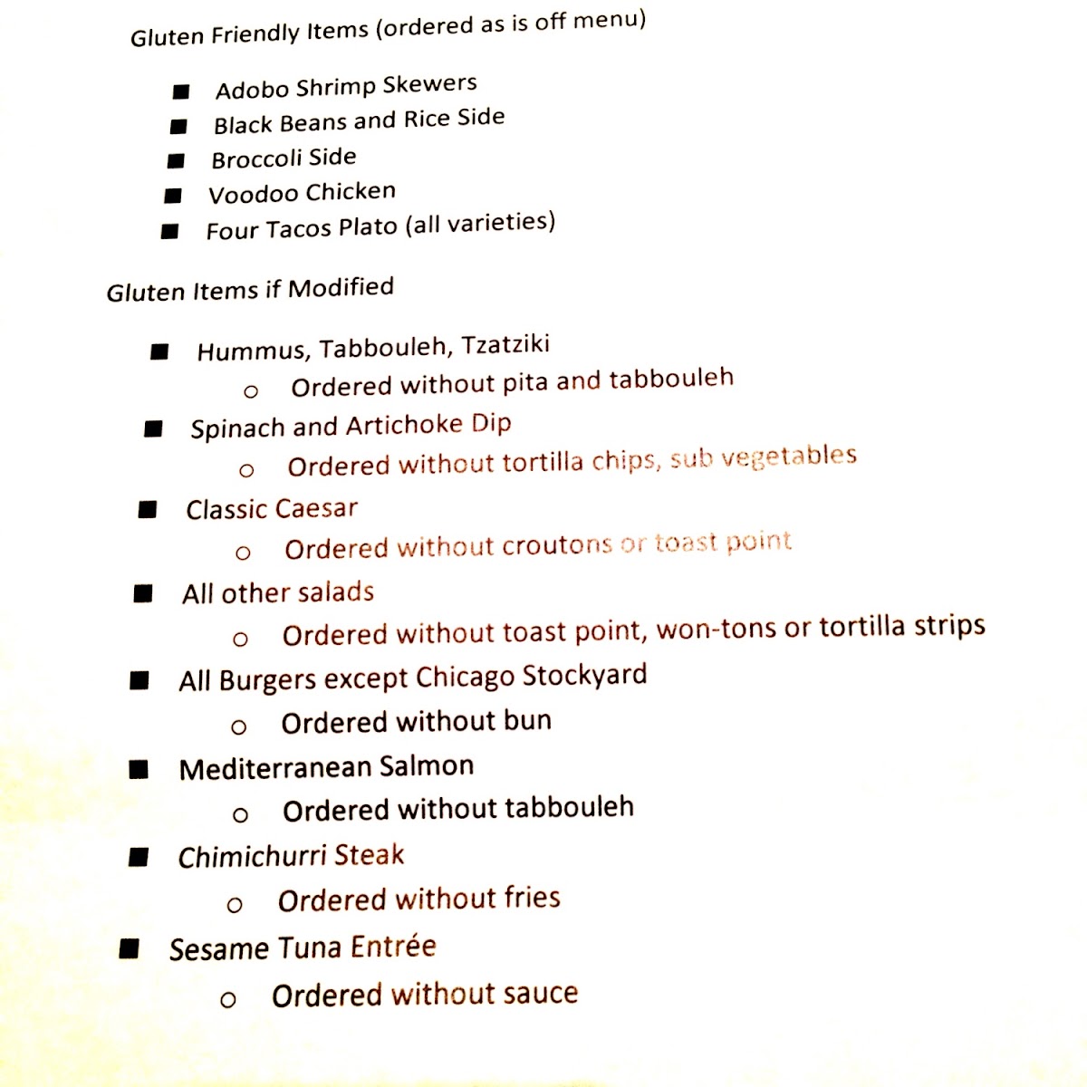 GF menu as of Jan 2013
