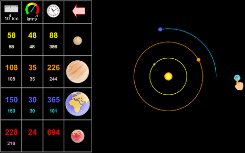 Kepler's Laws(圖4)-速報App