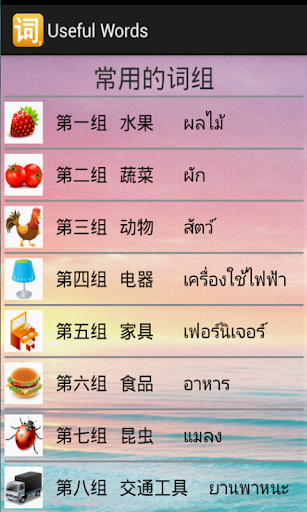 คำศัพท์ภาษาจีน Useful Words1