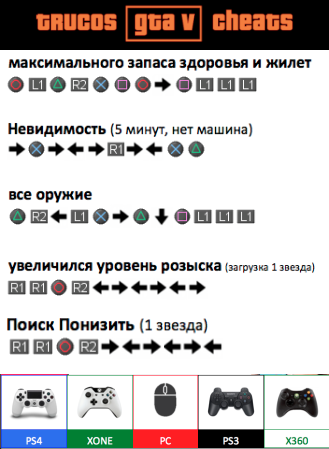 Чит коды гта 5 хбокс