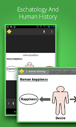 How To Be Happy In Life by Udemy poster 2