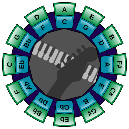 Circle of Chords 教育 App LOGO-APP開箱王