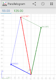 Parallelogram poster 2