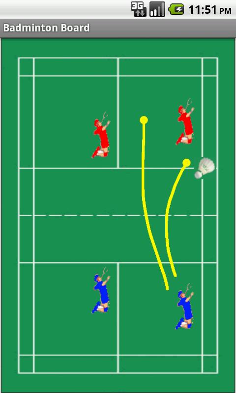 Badminton - Justin Huang's PE portfolio