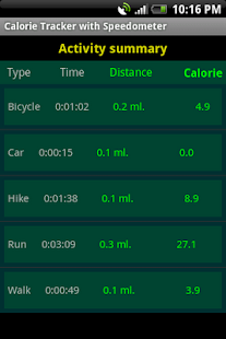 Phone tracker apk full