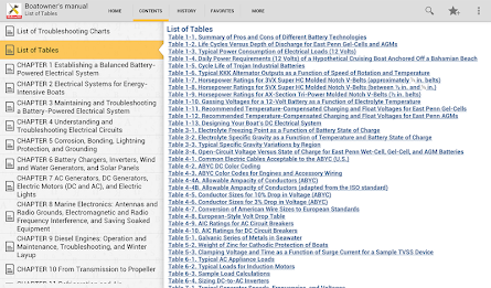 Boatowners Electrical Manual poster 10