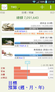 CashFlow+(pro) 記帳管理(圖5)-速報App