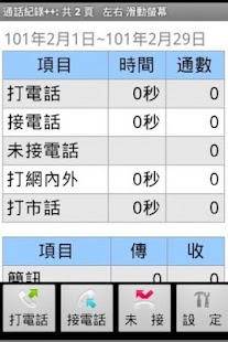 報表軟體與SIEM讓Log管理變聰明 | iThome