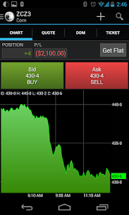 Barchart Trader(圖3)-速報App