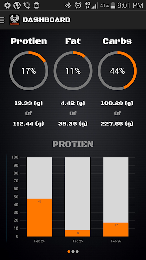 Black Ops MacroFlex Nutrition