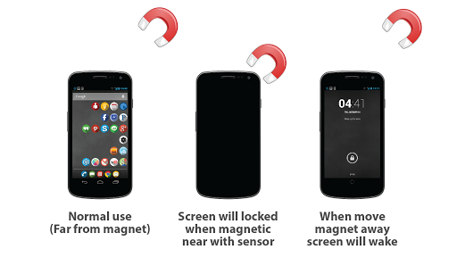 Magnetic Screen Lock