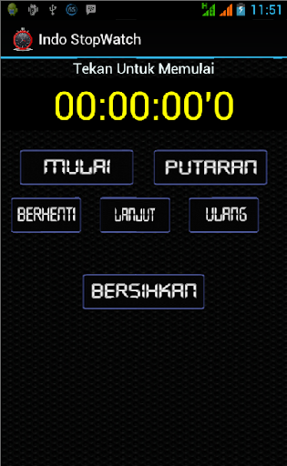 indo stopwatch