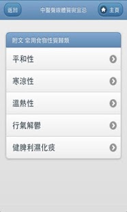 Free 中醫聲線體質與宜忌  中医嗓音体质与保健 APK