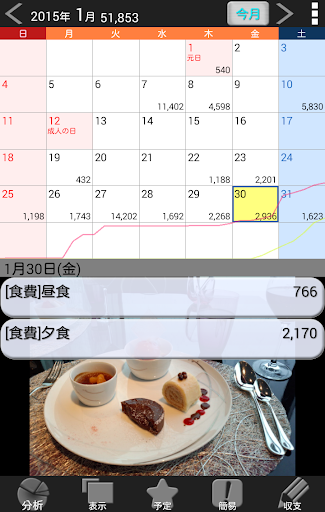 無線遙控(中文) - Google Play Android 應用程式