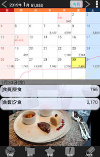Free すまーと家計簿 APK for Android