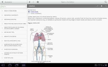 Nursing Central - Current User