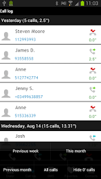 Fast Dialer poster 5