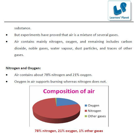 Grade-6-Science-Part-1