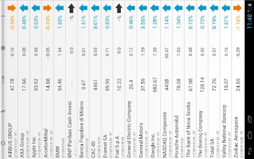 Download free stock market software -Share Market ...