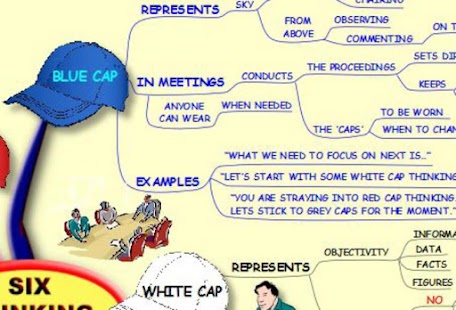 How to get Six Thinking Caps - Mind Map patch 0.2 apk for android