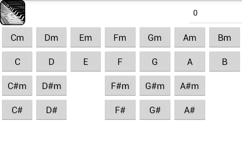 Piano Chords