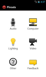 Pinouts(圖1)-速報App