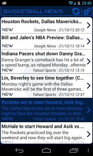 Dallas Basketball News