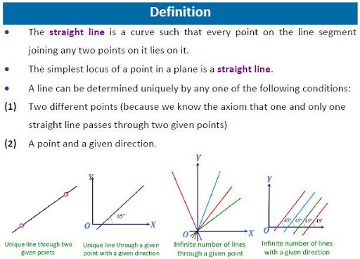 JEE-Prep-Straight Line