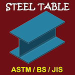 Cover Image of ดาวน์โหลด Steel Table 3.1.1 APK