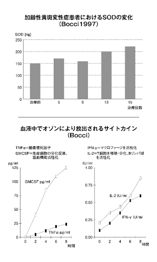 免費下載健康APP|2014最新版　現代の赤ひげ　医療最前線の名医12人 app開箱文|APP開箱王