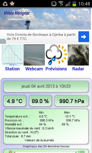 Météo Mérignac