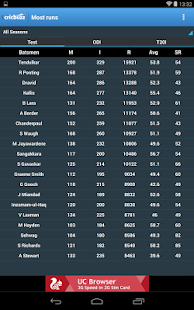 Cricbuzz Cricket Scores & News - screenshot thumbnail
