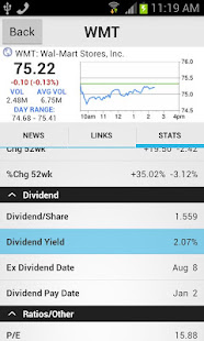 Stocks: Realtime Quotes Charts & Investor News(圖4)-速報App